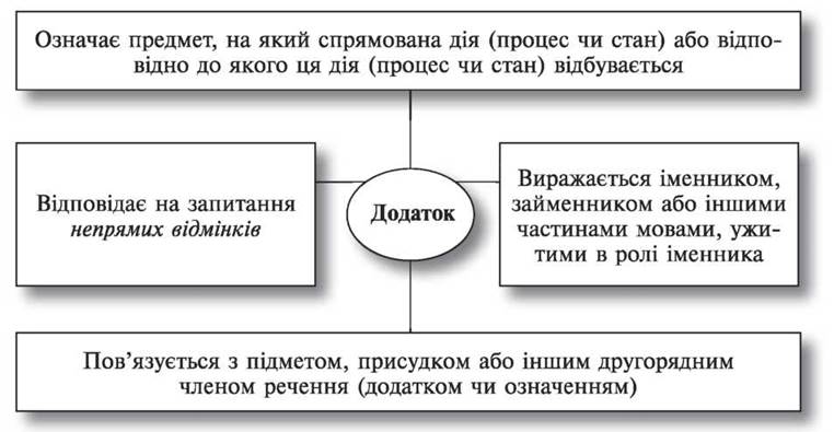 Кремлівська вакцина від коронавірусу є, а від демократії — немає